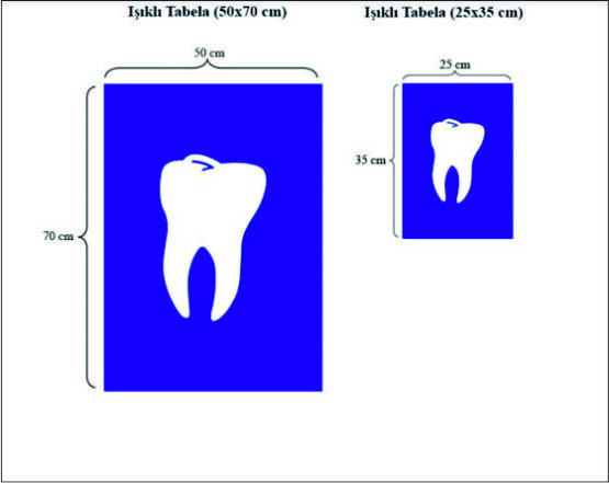 diş hekimi tabelası